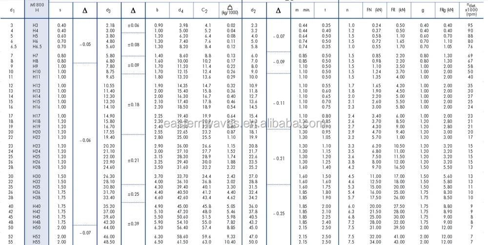 QQ20150601141050.png