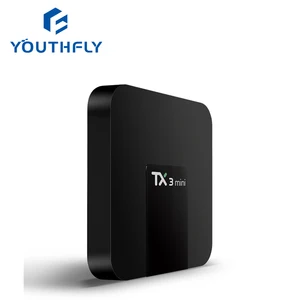 TX3 Mini Android TV Box RAM