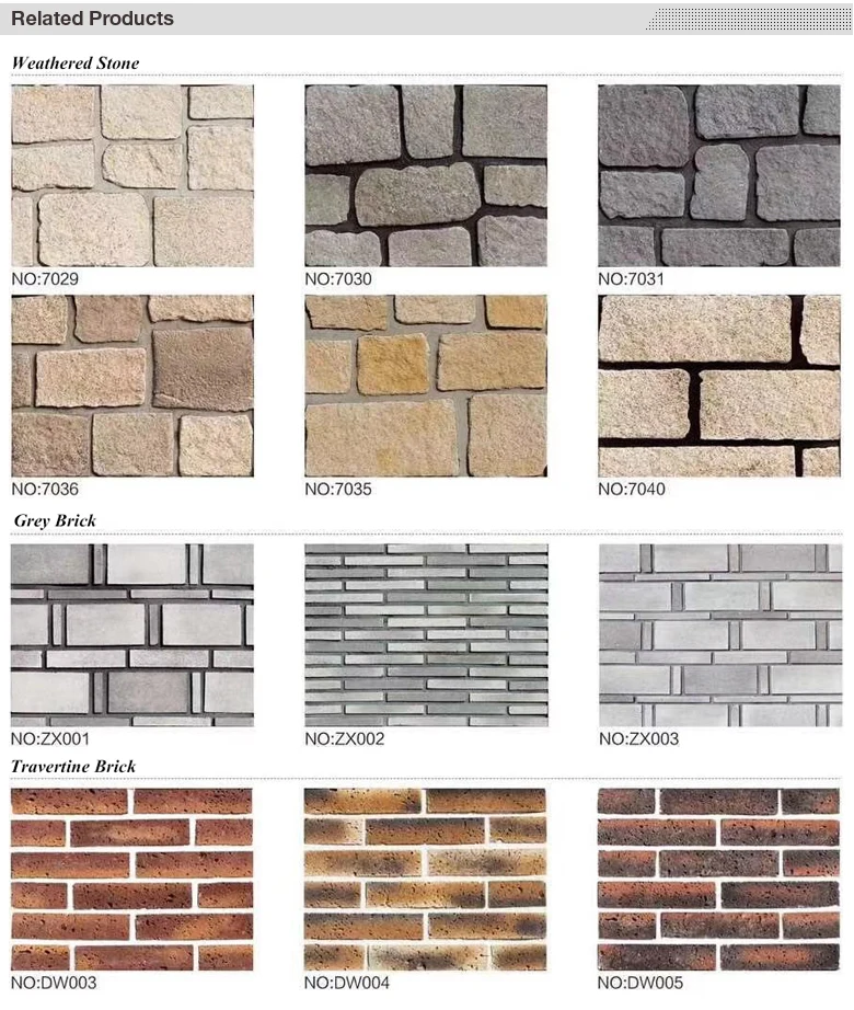 Paneles De Pared Con Efecto De Piedra Apilada De Imitación De Cemento