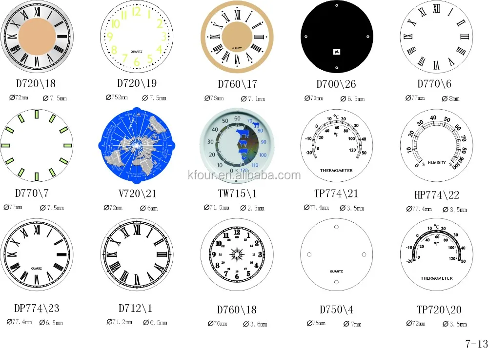 Wall Clock Dial Clock Face With Classical Design Buy Small Clock