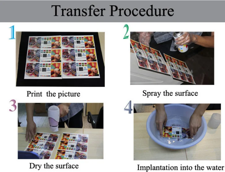 dahua Inkjet and Laser Water Transfer Slide Decal Paper