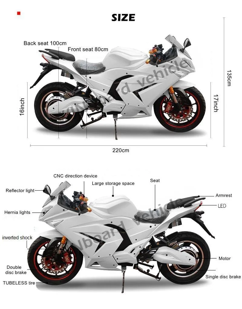 WINboard fully electric motorcycle size.jpg