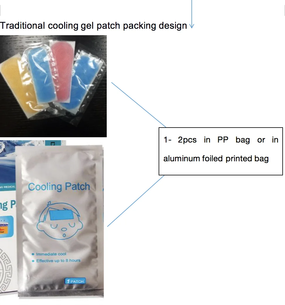 Packing comparasion 2