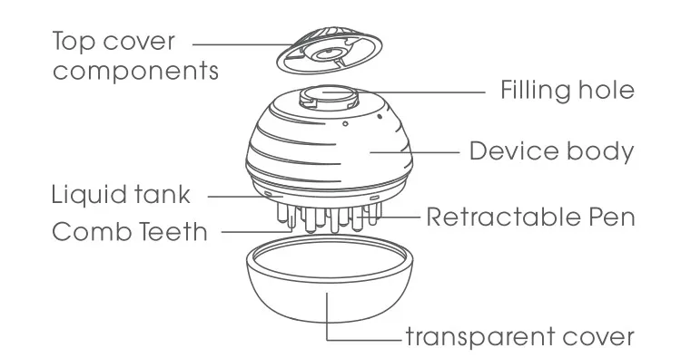 Hair Care Applicator Handhold Hair Grow Treatment Comb with 30ml Water Tank