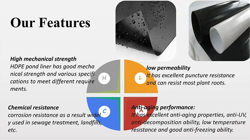F Geomembrane Pond Liner.png