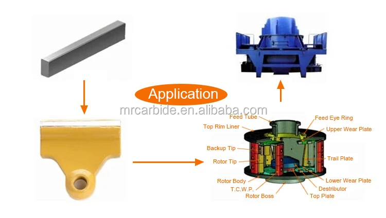 carbide crusher bars.jpg