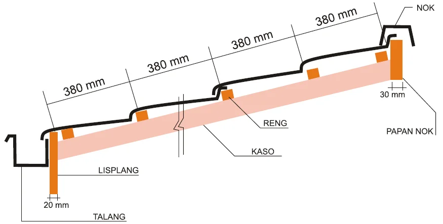 Roof Tile Application.png