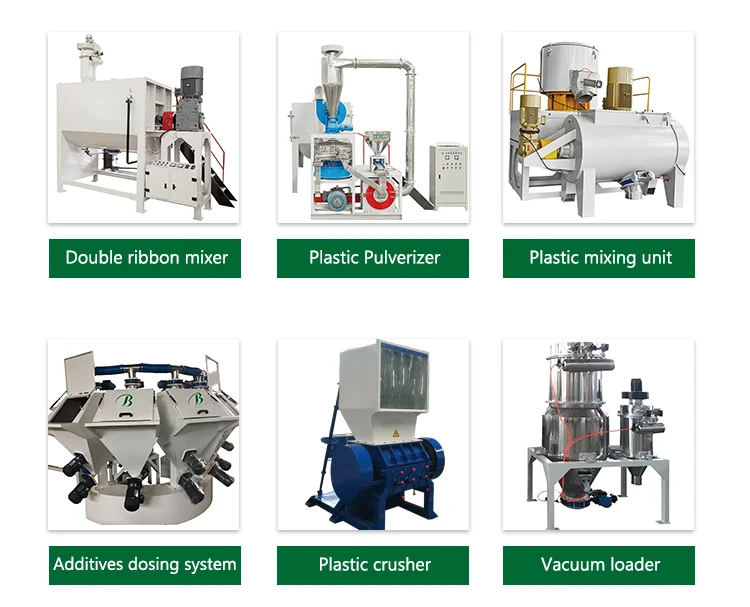 plastics grinder