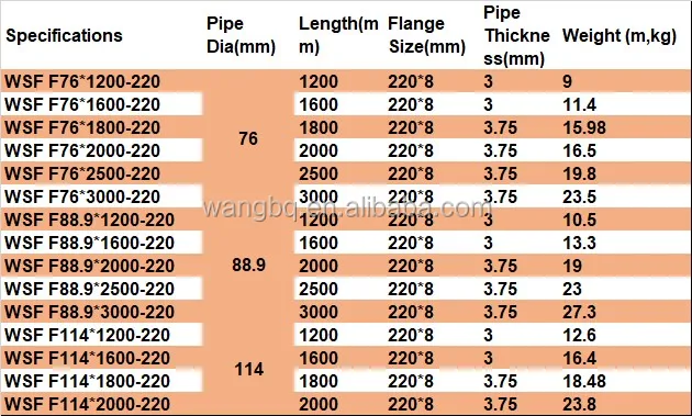 me<em></em>tal screw ground stake Anchor Pile Ground Screw Drill Ground Screw