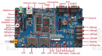 Lcd Display Mipi Dsi 2-lane Arm Development Board Better Than Raspberry