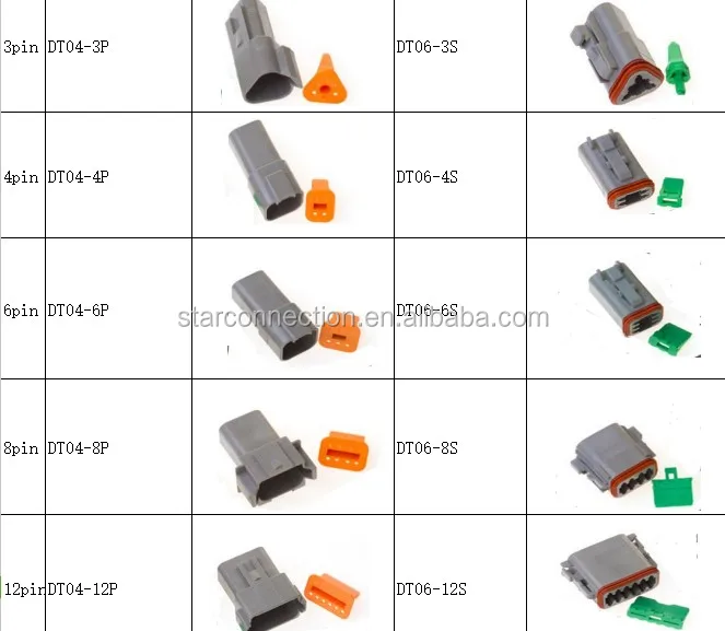 Automotive Connector 2p/3p/4p/6p/8p/12p Male Female Waterproof Dt