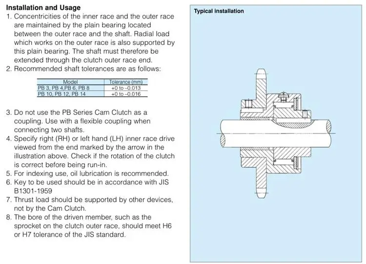 Installation and Usage-PB.jpg
