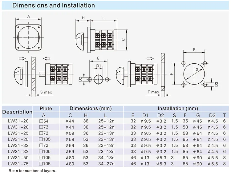 nqqkelc rotary  switch.jpg