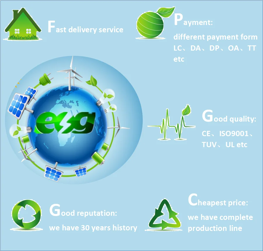 Esg Manufactory Wholesale Most Popular 30w Portable Solar Charged Solar