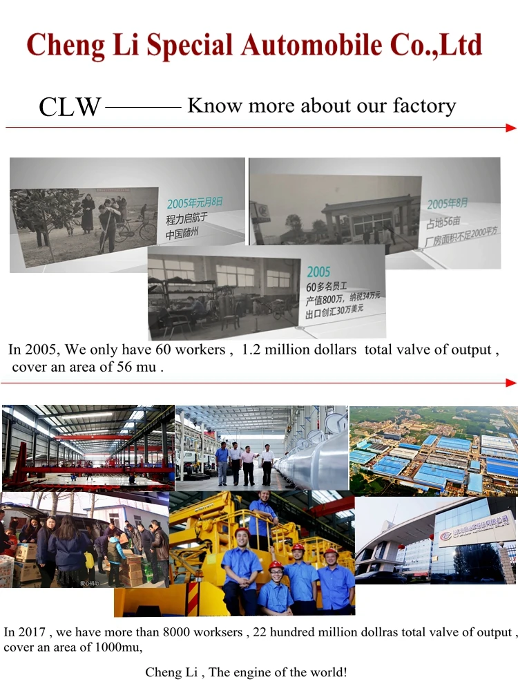 factory history_.jpg