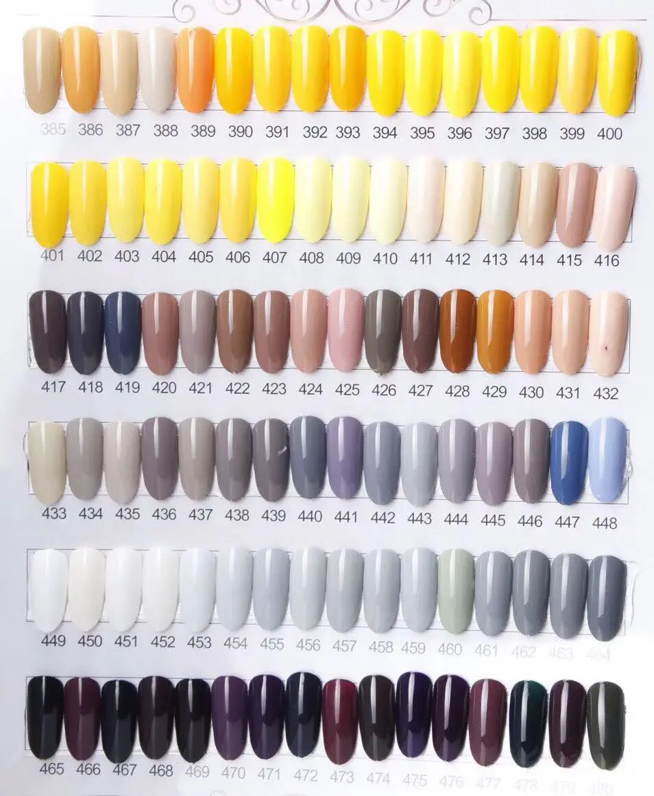 Factory Ingredient Raw Materials Nail Polish Gel Nails 1 Kg Bulk Buy