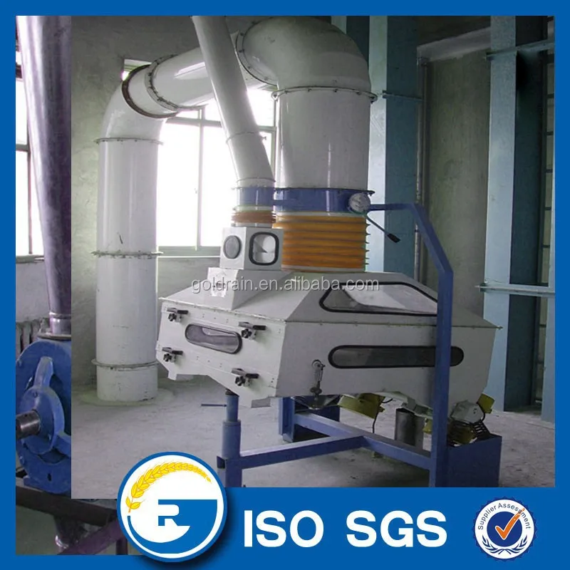 20 Ton Per Day Automatic Wheat Flour Mill Price/wheat Flour Milling