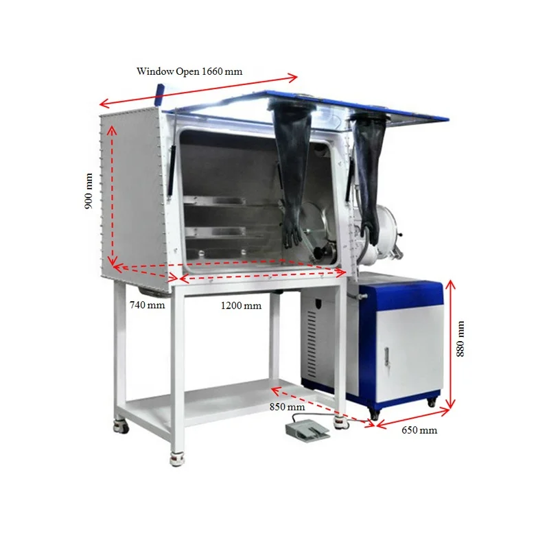 Vacuum or Atmosphere Glovebox for Mini Tape Casting Coater