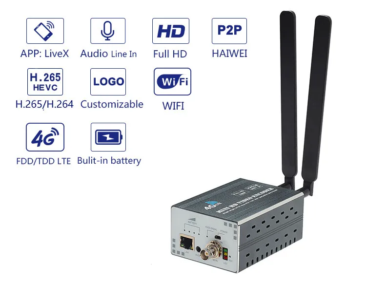 H9 H 265 H 264 3g 4g Wireless Wifi Mini Battery 1080p Hd Sdi Network Audio Video Encoder Buy Hd Sdi Encoder Live Broadcast Equipment Live Streaming 4g Product On Alibaba Com