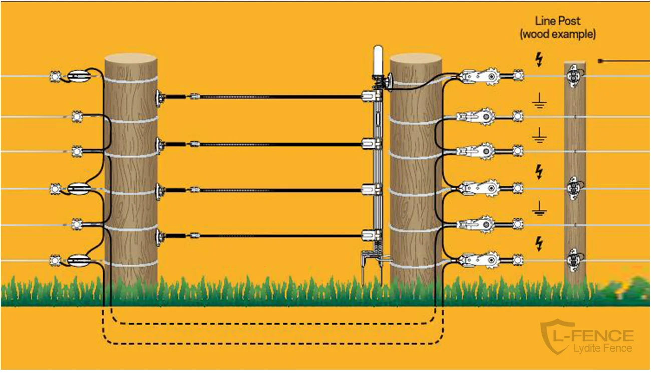 Electric Fence Aluminium High Tension Spring Tightening Wire Strainer