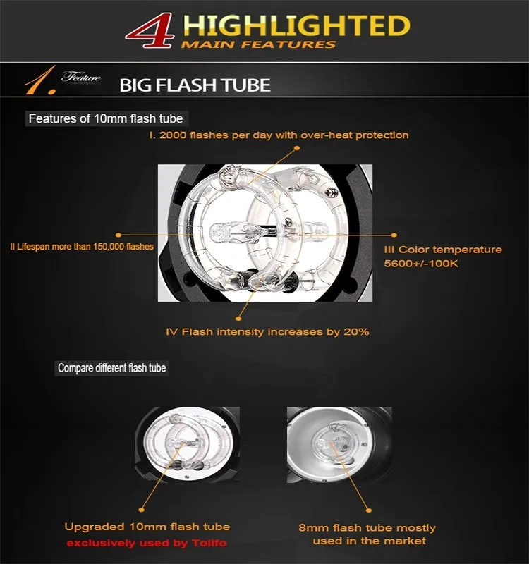 T-180B 3 light kit 02.jpg