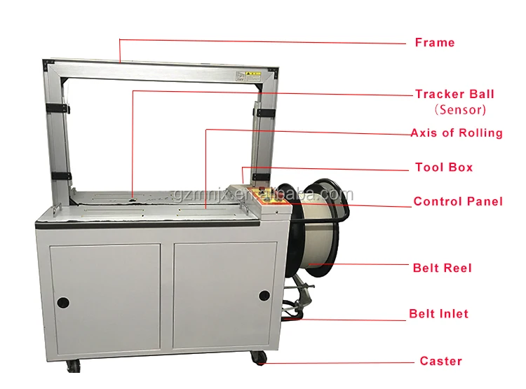 Strapping Machine For Banding Cartoon Hot Sell - Buy Banding Machine,Automatic  Banding Machine,Pp Banding Strapping Machine Product on 
