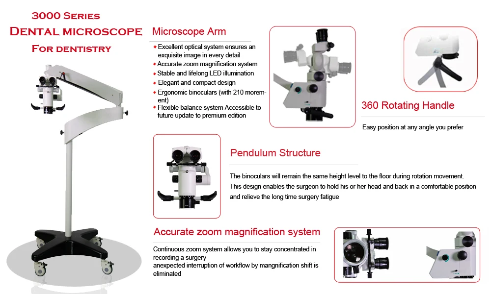 Dentistry Binocular Operating Surgical Dental Microscope Buy Dental Microscope,Microscope