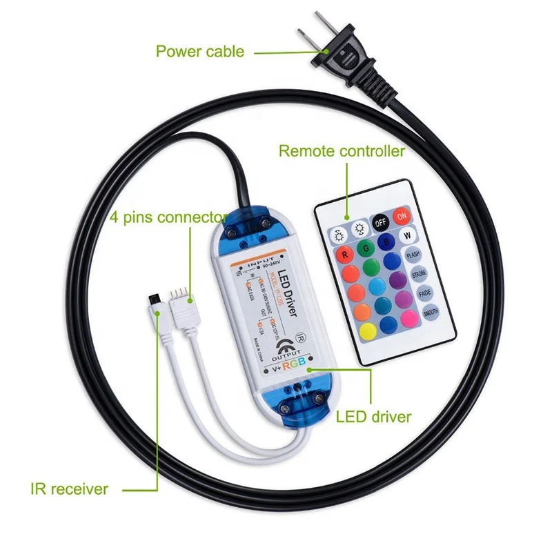 
DC12V 5A 60W All in one LED Driver with 24Keys IR Remote Controller 4 Pin RGB LED Strip connector For Flexible LED Strip 
