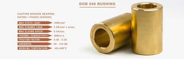 DOB040