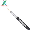 YUXUN Manufacturer Best Price 75ohm SYV 75 5 Coaxial Cable