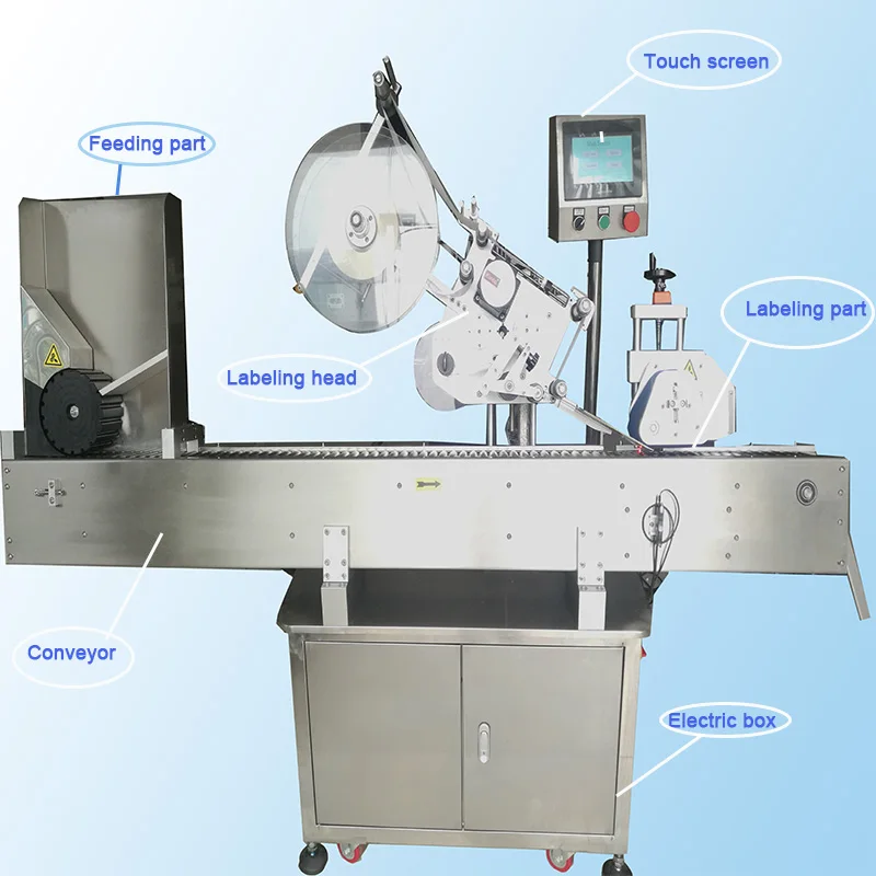 horizontal wrap around labeling machine