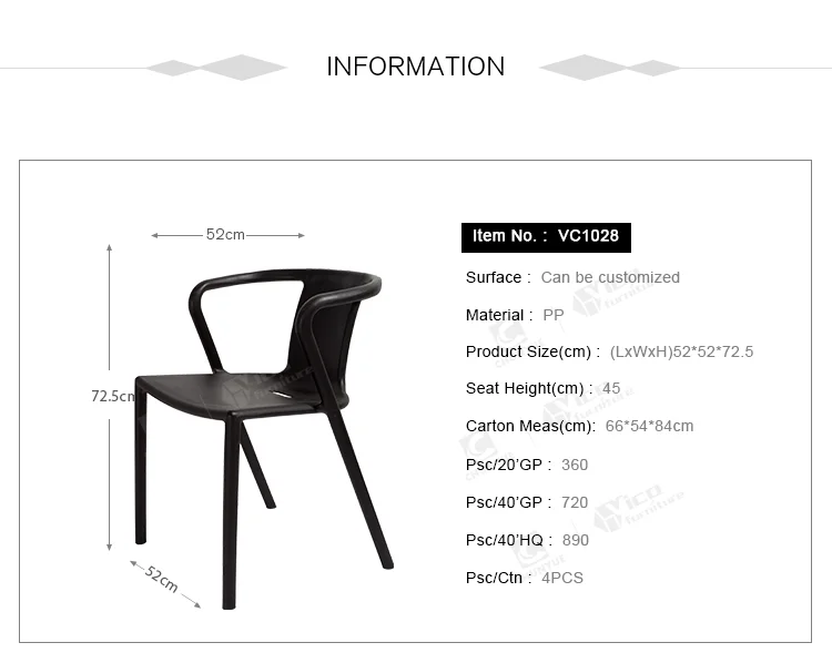 Best Price Wholesale Cheap Vc1028 Modern Pp Material Plastic Furniture