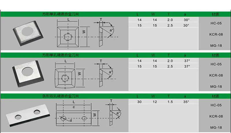 spiral cutter head replacement blades 14*14*2.0 blades