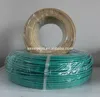 Alibaba express expendable thermocouple compensating lead wire outside