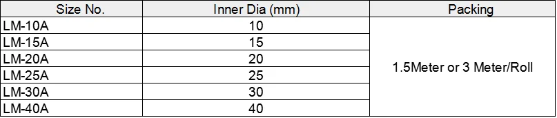 1.5/2/5/10 Meters Pack Cable Tidy