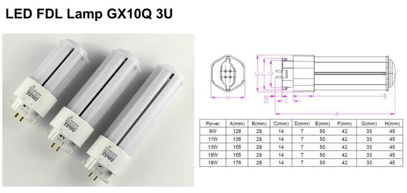 LED FDL Lamp GX10Q 3U LED Light Led Compact Light LED Lamp Led Compact Lamp Led PL Lamp Led CFL Light.jpg