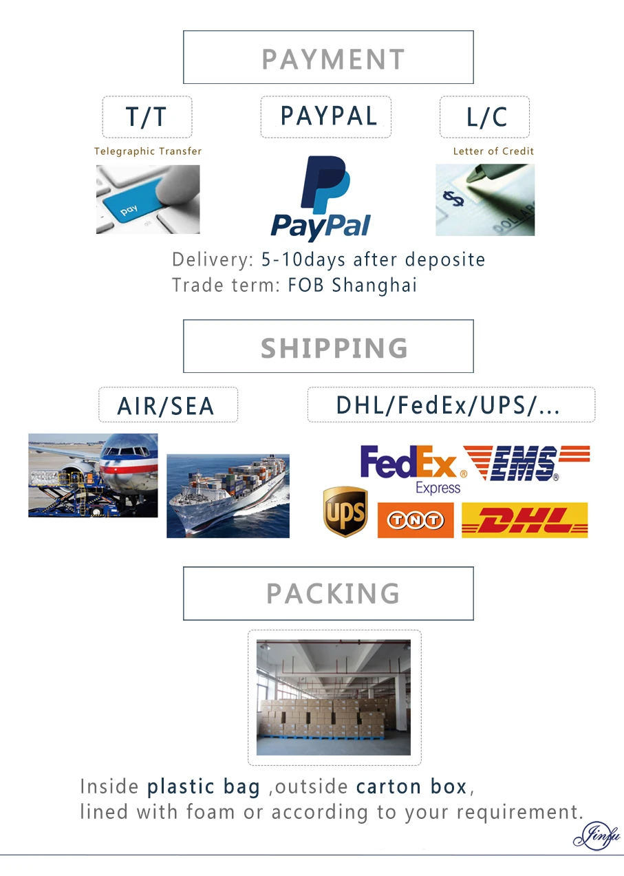 set screw with soft tip