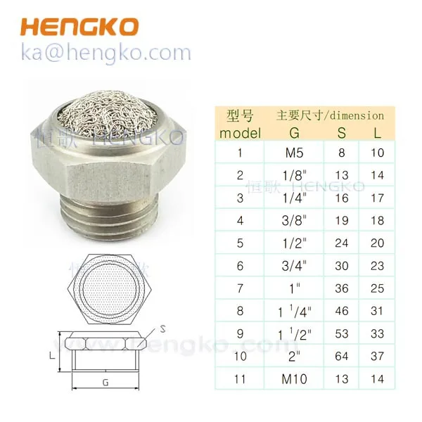 stainless steel BSL-SSDV breather vents