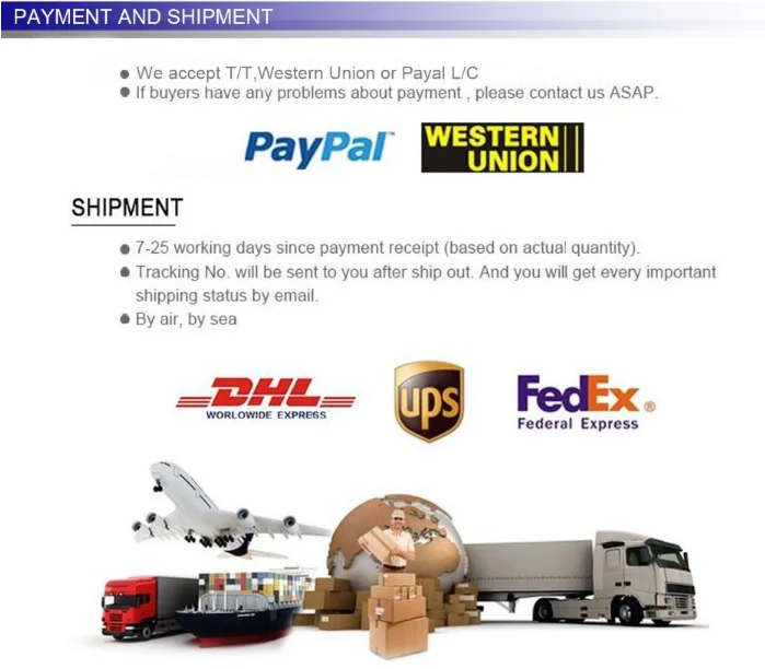 Payment and Shipement