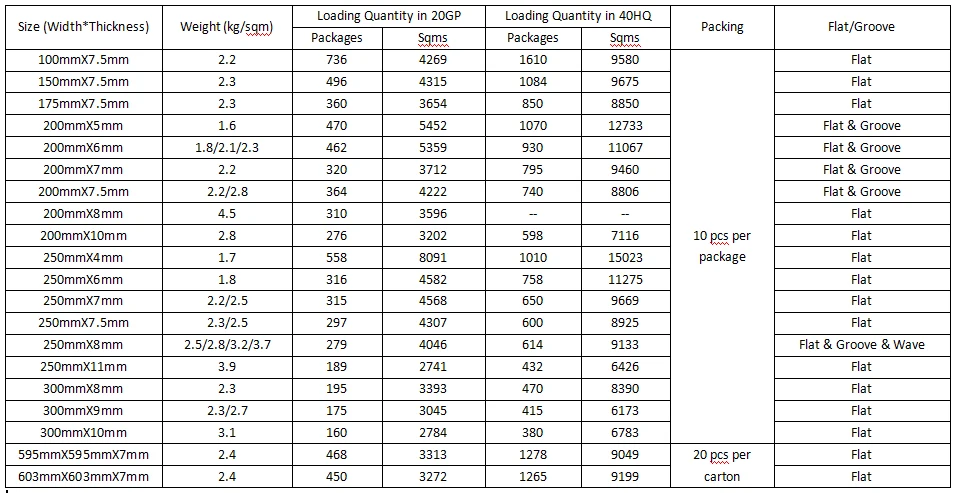 steam bathroom steam room shower room pvc ceiling