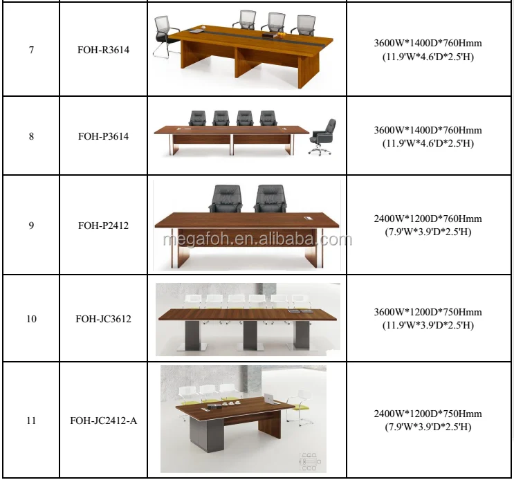 Custom 20 Person Big Conference Table Specifications Board Room Meeting