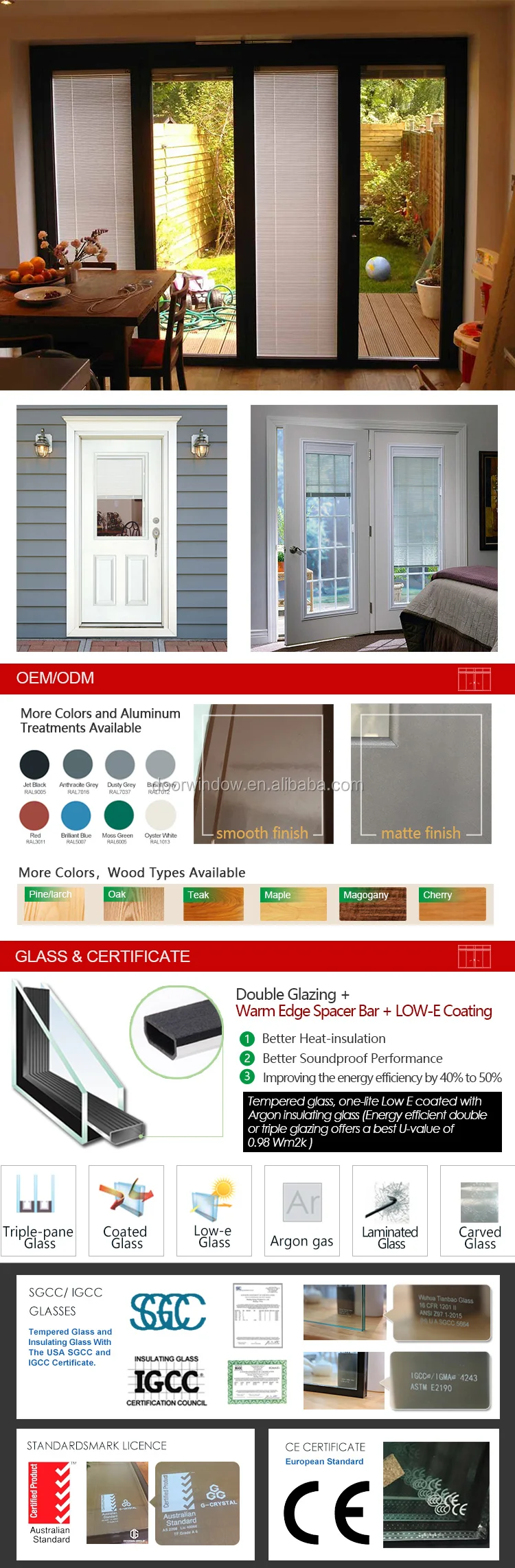 Super September Purchasing Casement shutter door built-in louvers window aluminum swing doors