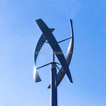 wind generator blades