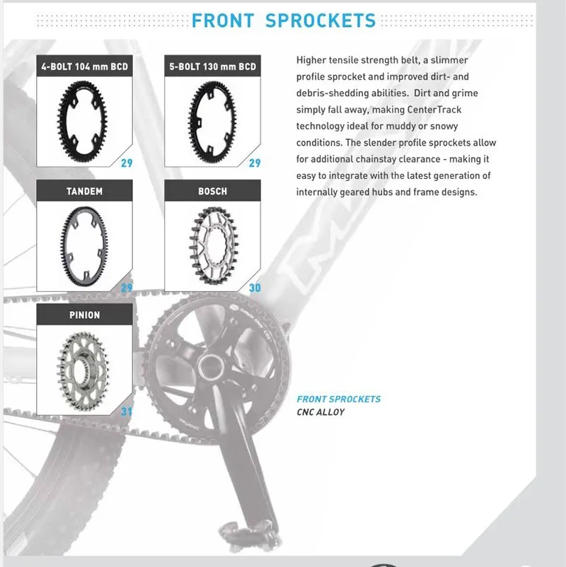 Usa Gates Bicycle Sprockets Carbon Fiber Timing Belts Pulley Rubber V
