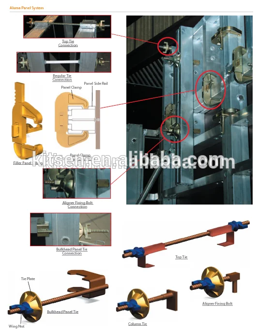  Building Wall Aluminum Formwork System