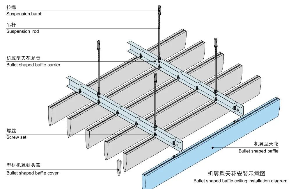 Bullet Shaped Aluminum Baffle Ceiling Aluminum Profiles Id