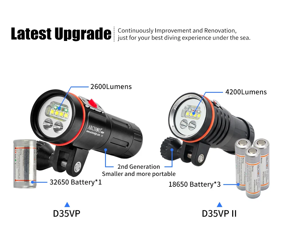 Archon W41VP II more than 4000LM LED Photography Video Scuba Diving Flashlight Torch