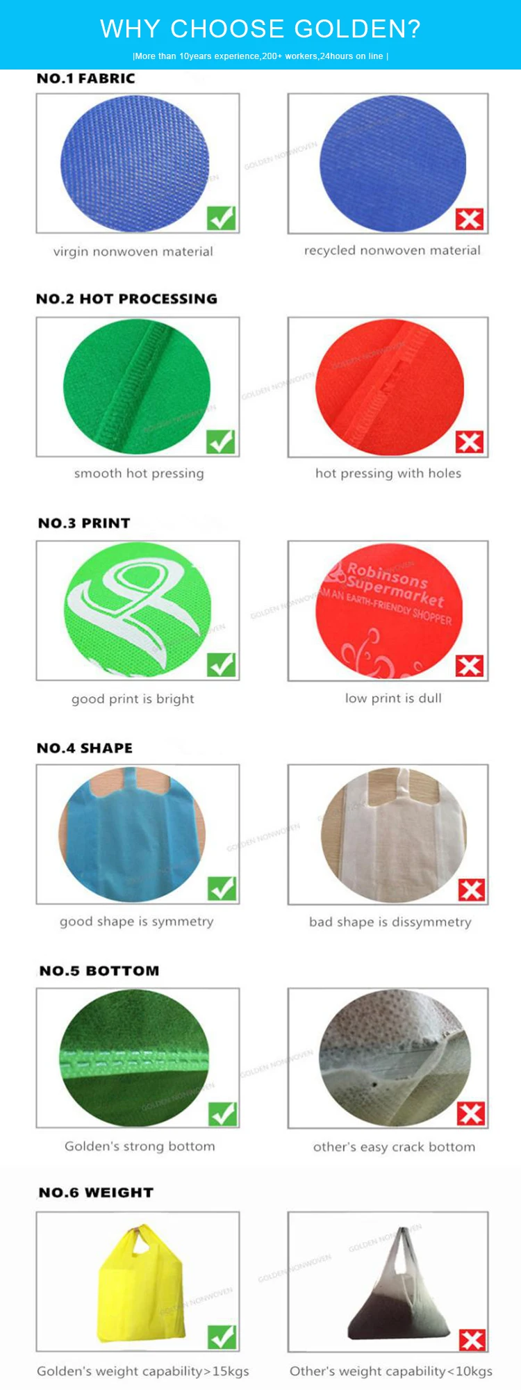 Recyclable Custom T-Shirt Bags,T Shirt Shopping Bags Manufacturer China