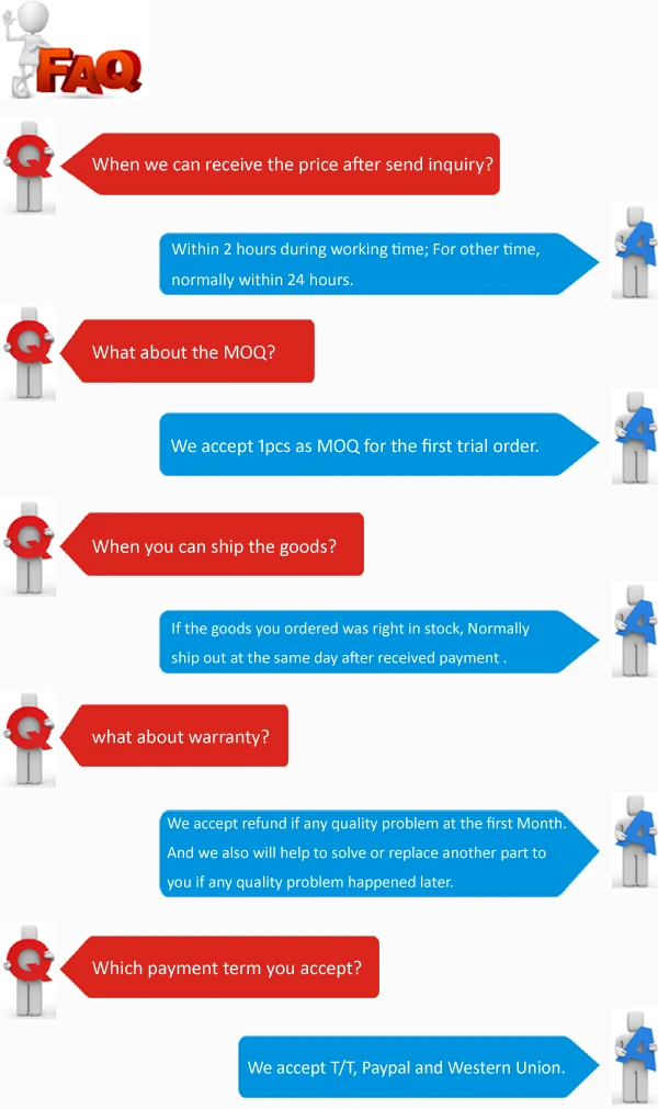 FAQ-2 - .jpg