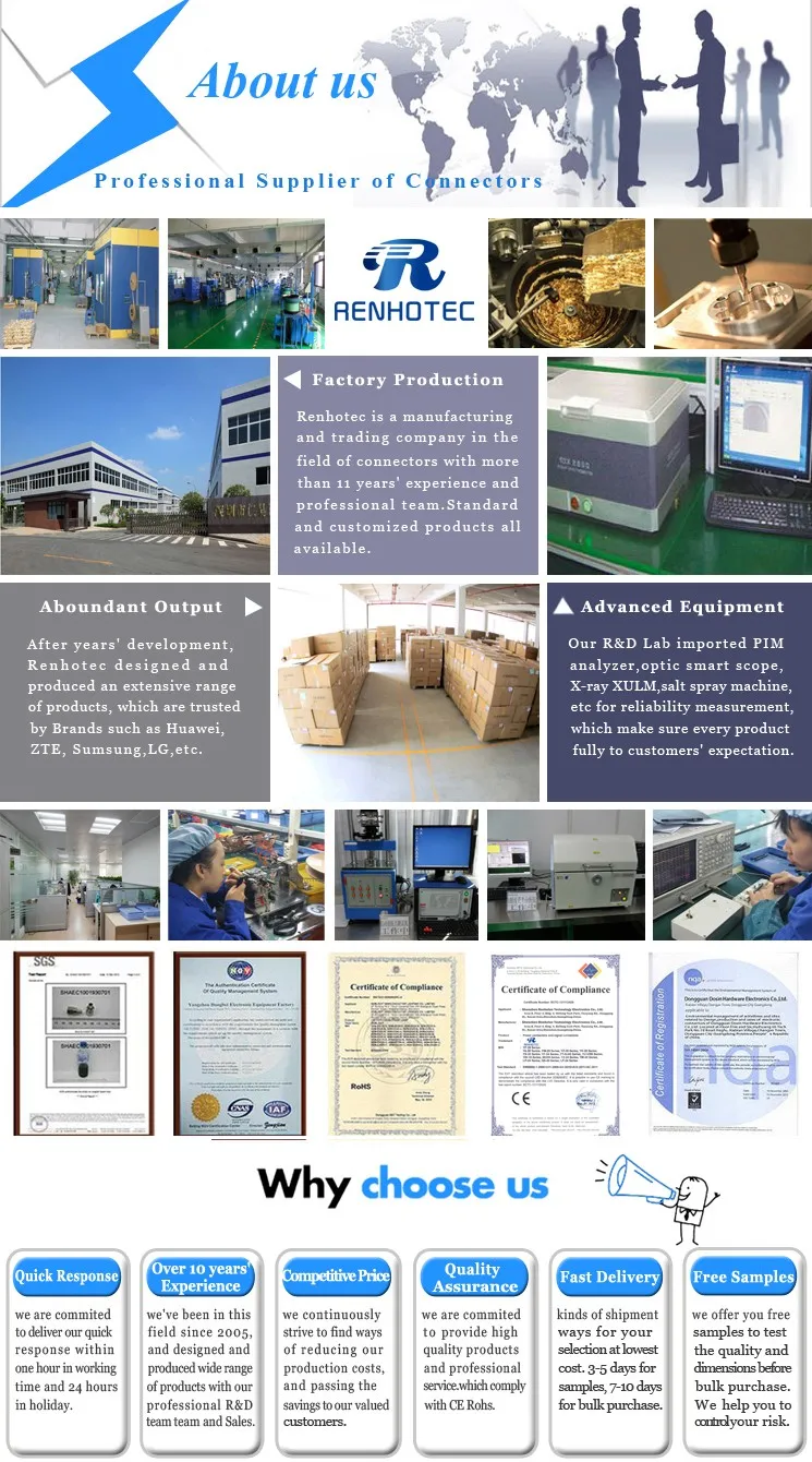 about us-Renhotec.jpg